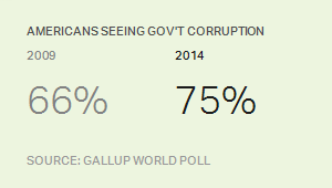corruptionSTORYFINAL