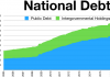 national debt