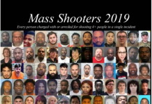Toxic, treasonous media pushing “white supremacist” hoax and hit lists of Trump supporters in desperate scheme to drive America into civil war mass shootings