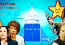 Beyond Parody: The World Of Mike Judge’s Idiocracy Is Better Than Joe Biden’s America idiocracy